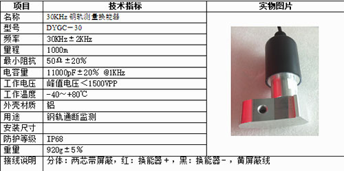 鐵規檢測換能器
