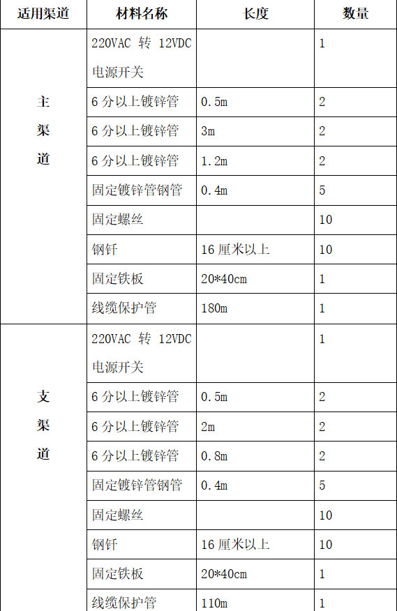 參數.jpg