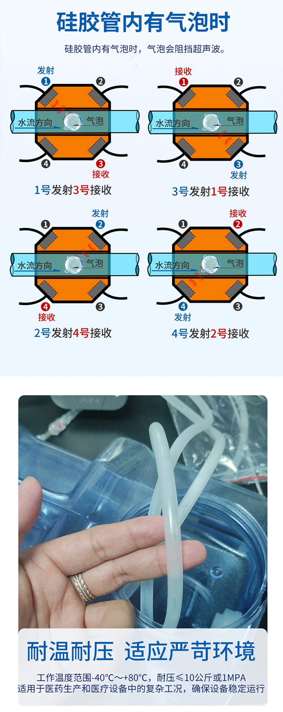 冷卻管道泄漏傳感器.715詳情頁_03.jpg