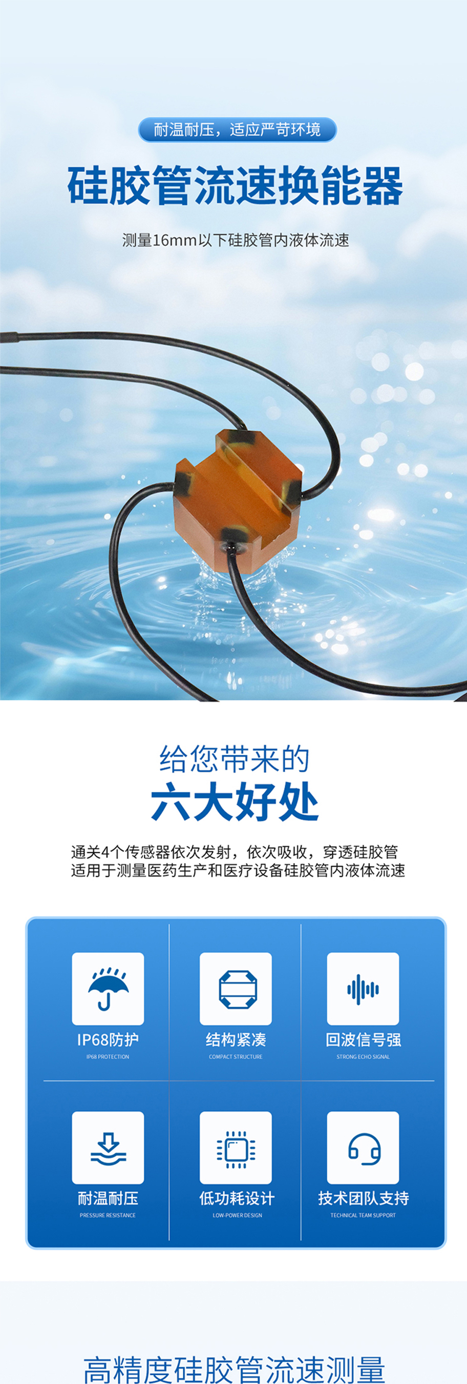 硅膠管流速換能器DYW-4M-01B.715詳情頁_01.jpg