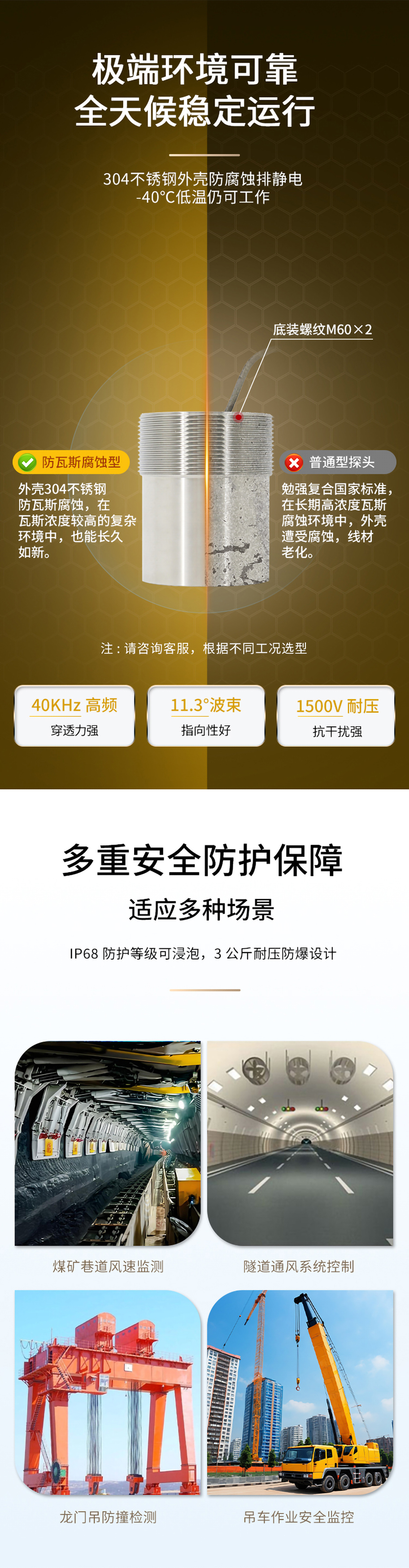 李洪文-2025年7月25日-KDYA-40-12JB煤礦巷道風速儀換能器.詳情頁_04.jpg