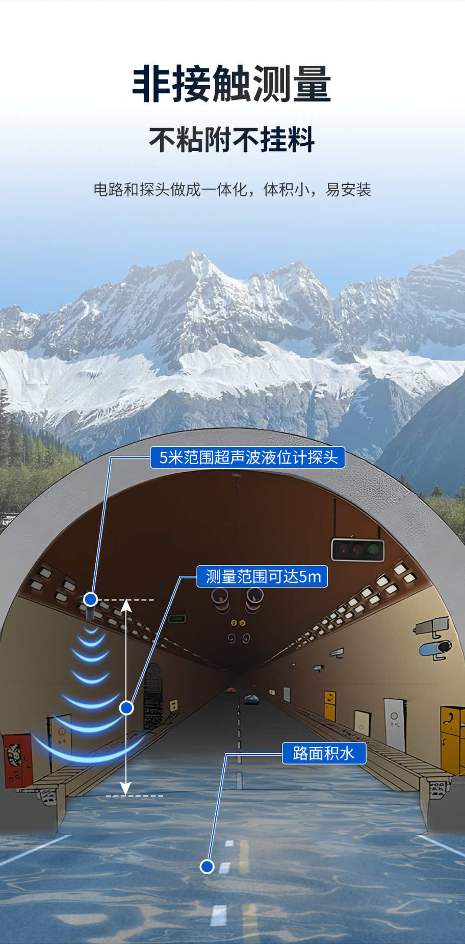 DYA-64-05A超聲波液位計換能器-1_03.jpg