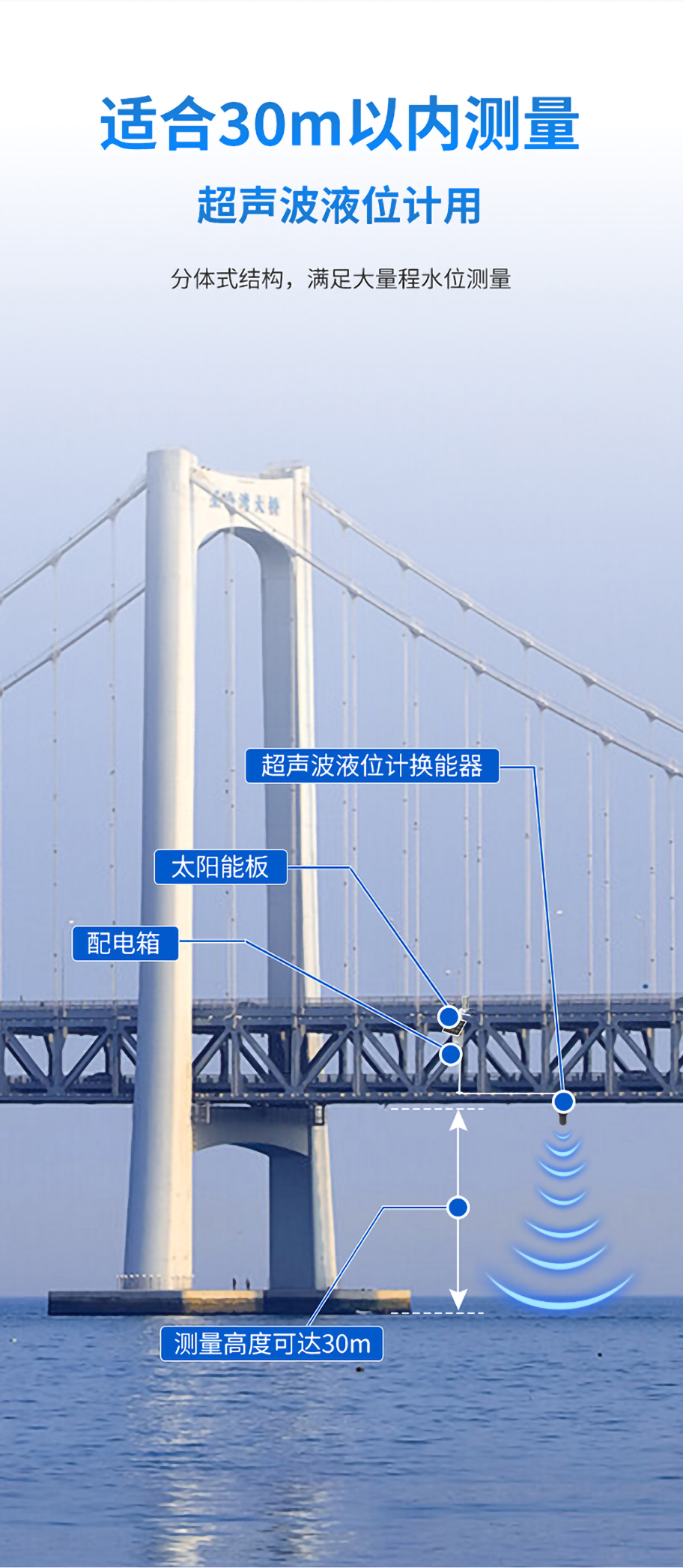DYA-21-30D-F超聲波液位計(jì)換能器_03.jpg